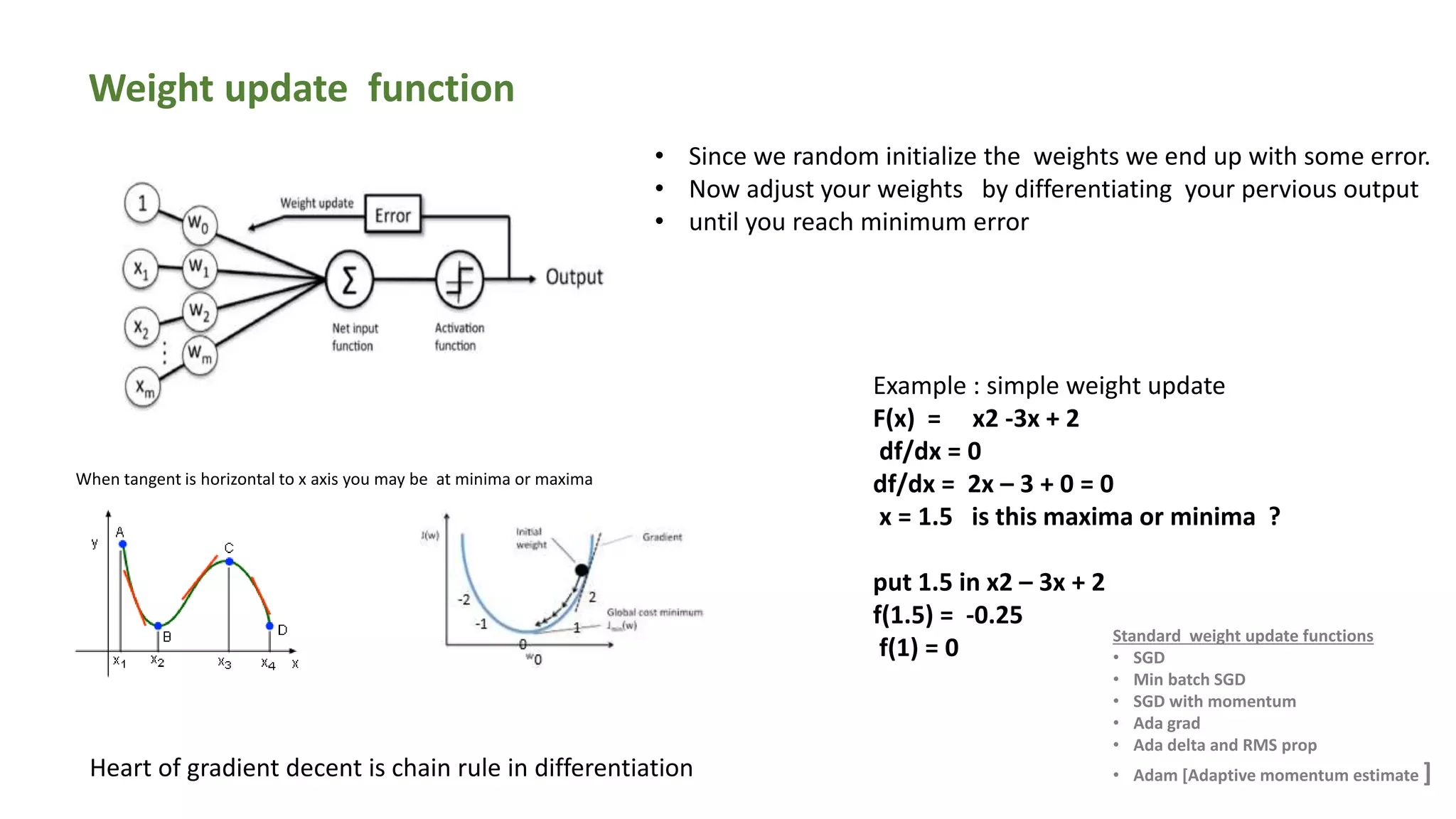 Weight update function
• Since we random initialize the weights we end up with some error.
• Now adjust your weights by differentiating your pervious output
• until you reach minimum error
Example : simple weight update
F(x) = x2 -3x + 2
df/dx = 0
df/dx = 2x – 3 + 0 = 0
x = 1.5 is this maxima or minima ?
put 1.5 in x2 – 3x + 2
f(1.5) = -0.25
f(1) = 0
Standard weight update functions
• SGD
• Min batch SGD
• SGD with momentum
• Ada grad
• Ada delta and RMS prop
• Adam [Adaptive momentum estimate ]Heart of gradient decent is chain rule in differentiation
When tangent is horizontal to x axis you may be at minima or maxima
 