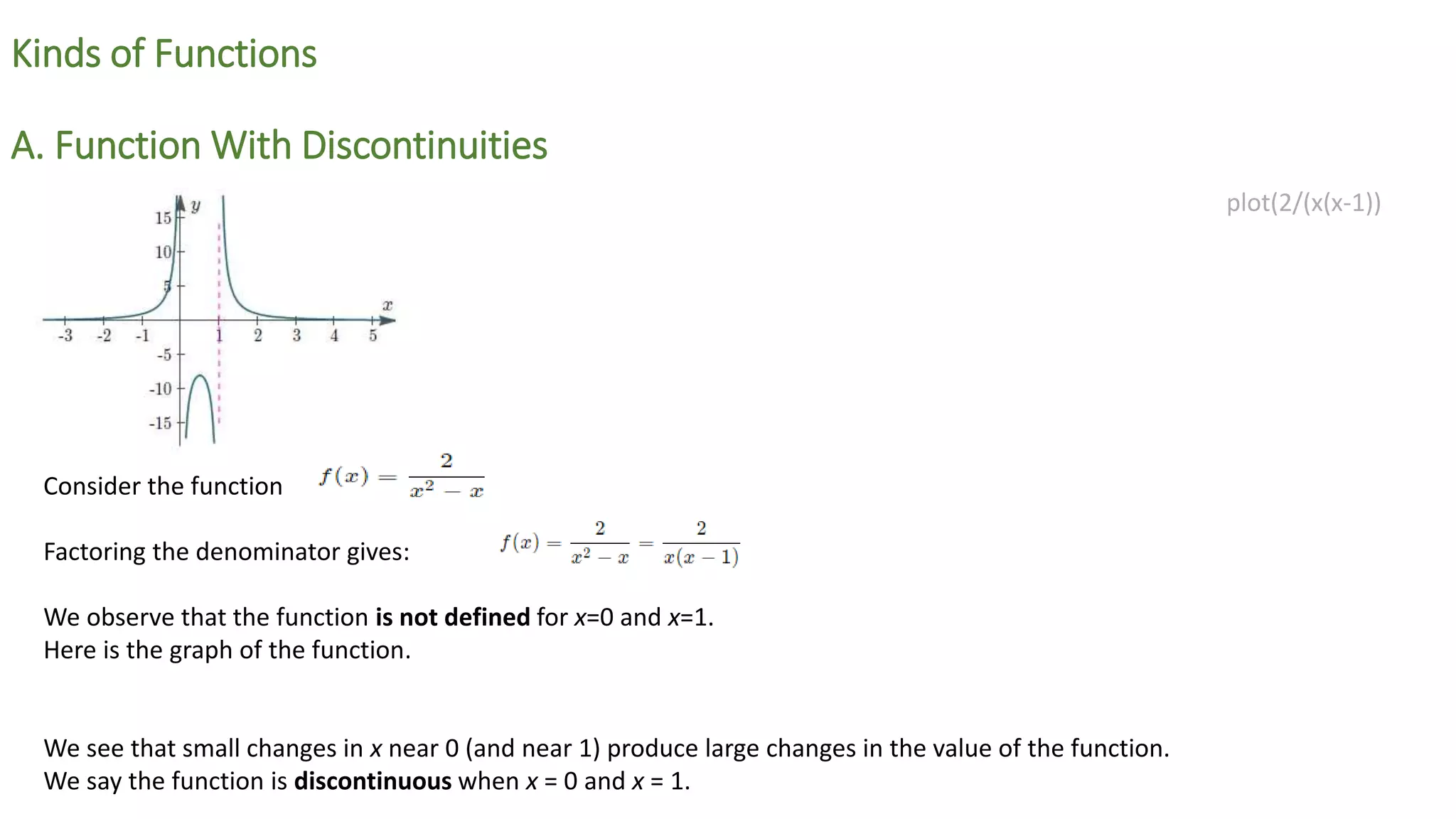 Kinds of Functions
A. Function With Discontinuities
Consider the function
Factoring the denominator gives:
We observe that the function is not defined for x=0 and x=1.
Here is the graph of the function.
We see that small changes in x near 0 (and near 1) produce large changes in the value of the function.
We say the function is discontinuous when x = 0 and x = 1.
plot(2/(x(x-1))
 