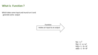 What is Function ?
Which takes some input and munch on it and
generate some output
relates an input to an output
f(x) = 𝑥2
f(q) = 1 - q + q2
h(A) = 1 - A + A2
w(θ) = 1 - θ + θ2
Function
 