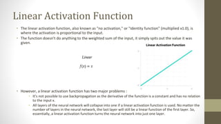 Activation Function.pptx