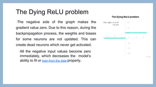 Activation Functions and usages in neural networkds | PDF