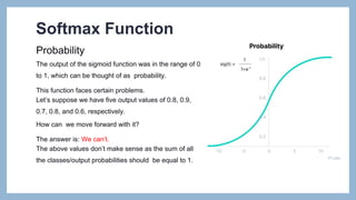 Activation Functions and usages in neural networkds | PDF
