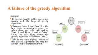 Activation functions and Training Algorithms for Deep Neural network | PPTX