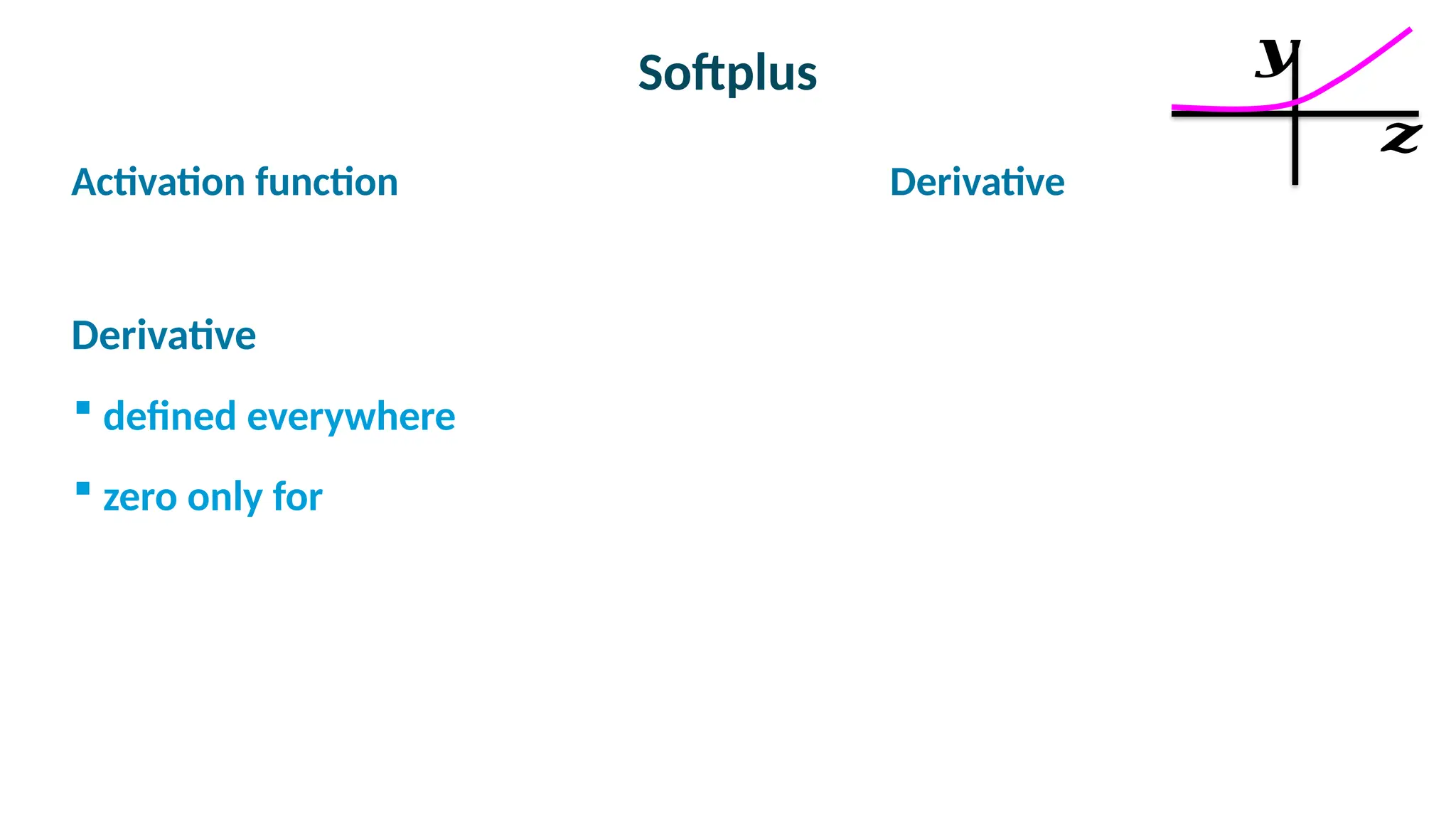 Softplus

Activation function Derivative

Derivative
 defined everywhere
 zero only for
𝒛
𝒚
 