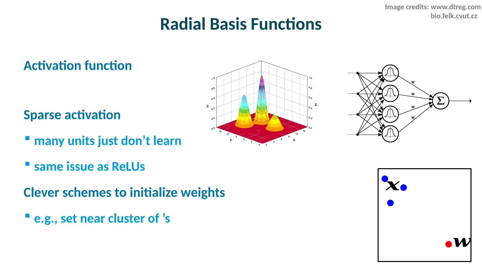 Radial Basis Functions

Activation function

Sparse activation
 many units just don’t learn
 same issue as ReLUs

Clever schemes to initialize weights
 e.g., set near cluster of ’s
𝒙
𝒘
Image credits: www.dtreg.com
bio.felk.cvut.cz
 