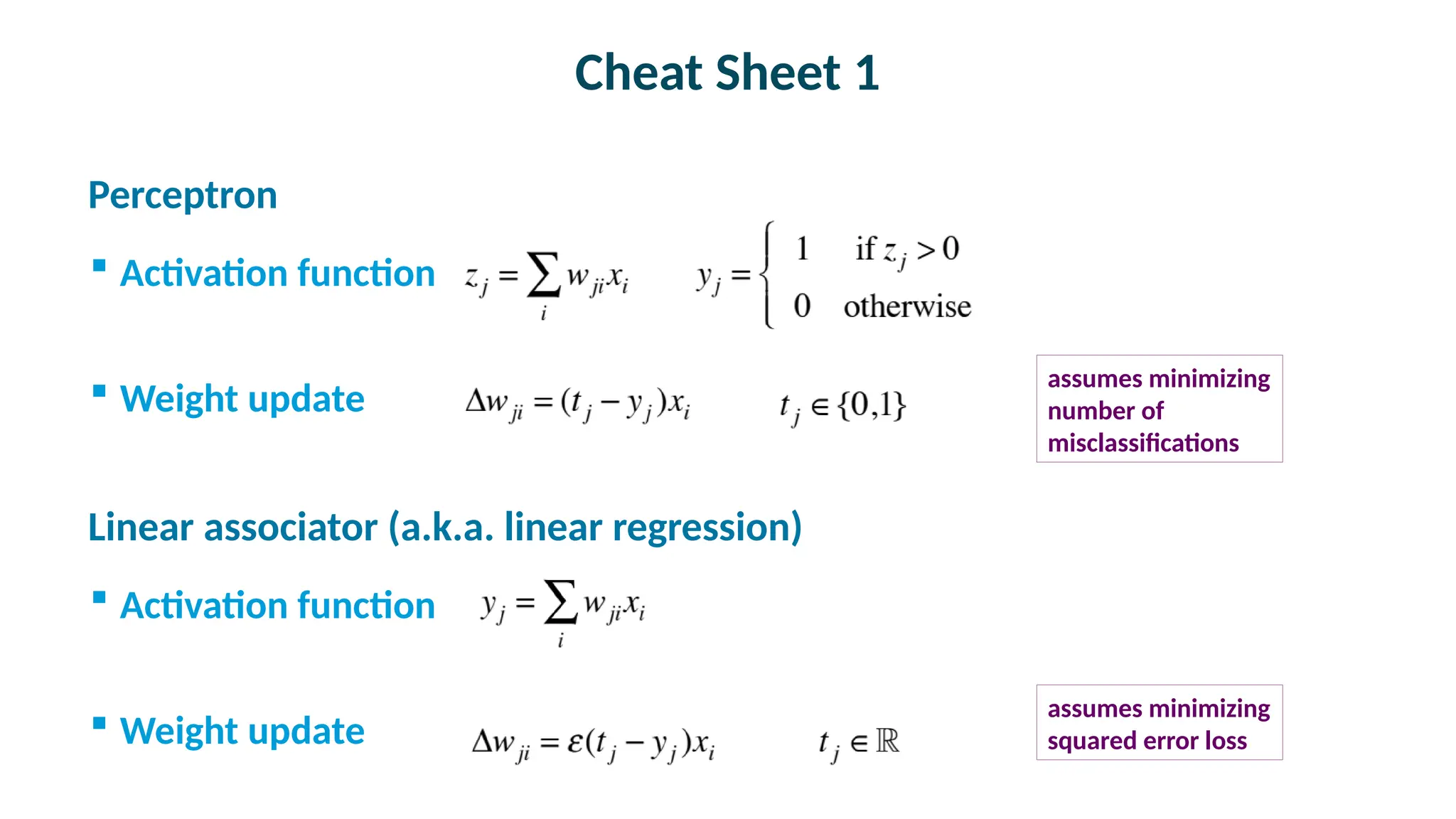 Cheat Sheet 1

Perceptron
 Activation function
 Weight update

Linear associator (a.k.a. linear regression)
 Activation function
 Weight update
assumes minimizing
squared error loss
assumes minimizing
number of
misclassifications
 