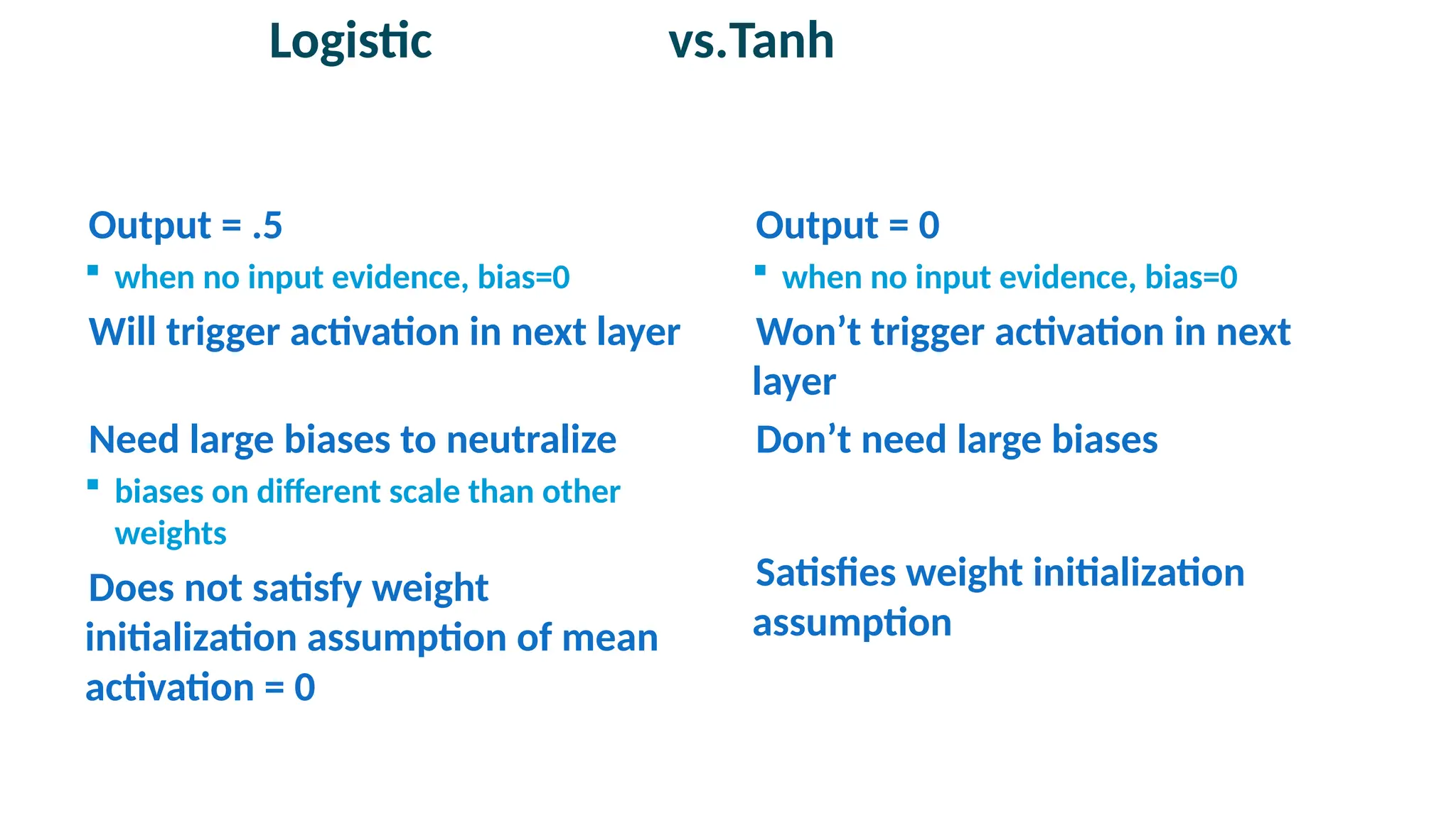 Logistic vs.Tanh
•
Output = .5
 when no input evidence, bias=0
•
Will trigger activation in next layer
•
Need large biases to neutralize
 biases on different scale than other
weights
•
Does not satisfy weight
initialization assumption of mean
activation = 0
•
Output = 0
 when no input evidence, bias=0
•
Won’t trigger activation in next
layer
•
Don’t need large biases
•
Satisfies weight initialization
assumption
 