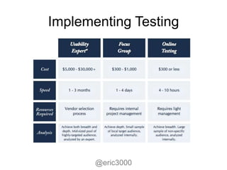 Implementing Testing




       @eric3000
 