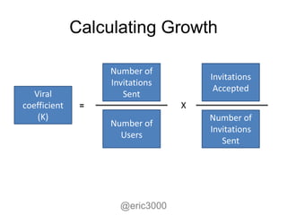 Calculating Growth

                   Number of
                                     Invitations
                   Invitations
                                      Accepted
   Viral              Sent
coefficient    =                 X
    (K)                              Number of
                   Number of
                                     Invitations
                     Users
                                        Sent




                     @eric3000
 