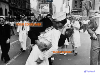 YOUR	
  CONSUMER	
  




                       YOUR	
  BRAND	
  




                                           @TejDesai   	
  
 