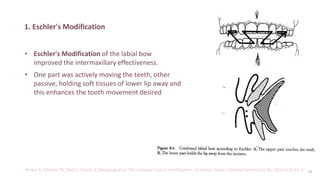 1. Eschler's Modification
• Eschler's Modification of the labial bow
improved the intermaxillary effectiveness.
• One part was actively moving the teeth, other
passive, holding soft tissues of lower lip away and
this enhances the tooth movement desired
73
Parkar A, Vibhute PK, Patil C, Umale V, Balagangadhar, The activator and its modification - A review. Indian J Orthod Dentofacial Res 2019;5(2):41- 6.
 