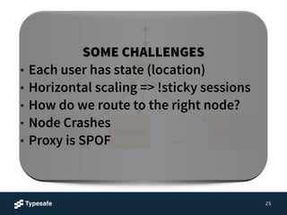 25 
SOME CHALLENGES 
• Each user has state Proxy 
(location) 
• Horizontal scaling => !sticky sessions 
• How do we route to the right node? 
• Node Crashes 
Proxy Play is App SPOF 
1 Play App2 Play App n 
• … 
 