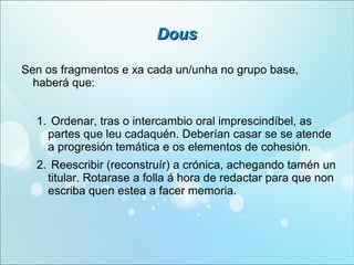 Dous
Sen os fragmentos e xa cada un/unha no grupo base,
haberá que:
1. Ordenar, tras o intercambio oral imprescindíbel, as
partes que leu cadaquén. Deberían casar se se atende
a progresión temática e os elementos de cohesión.
2. Reescribir (reconstruír) a crónica, achegando tamén un
titular. Rotarase a folla á hora de redactar para que non
escriba quen estea a facer memoria.

 
