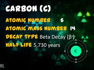 radioactive element definition radioactive element definition