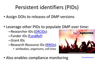 Persistent identifiers (PIDs)
• Assign DOIs to releases of DMP versions
• Leverage other PIDs to populate DMP over time:
–Researcher IDs (ORCIDs)
–Funder IDs (FundRef)
–Grant IDs
–Research Resource IDs (RRIDs)
• antibodies, organisms, cell lines
• Also enables compliance monitoring http://pidapalooza.org
 