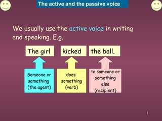 We usually use the  active voice  in writing and speaking. E.g. The girl Someone or something  (the agent) does  something (verb) to someone or something else (recipient) the ball. kicked 