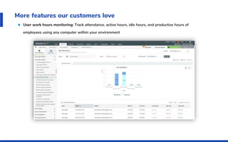 More features our customers love
User work hours monitoring: Track attendance, active hours, idle hours, and productive hours of
employees using any computer within your environment
 