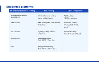 Supported platforms
DC and member server auditing Other components
DC and member server auditing File auditing Other components
Windows Server versions:
2003/2003 R2
Windows ﬁle server auditing:
Server 2003 and above
AD FS auditing:
AD FS 2.0 and above
2008/2008 R2 EMC auditing: VNX, VNXe, Celerra,
Unity, Isilon
Workstation auditing:
Windows 10, 8, 7, Vista,
and XP
2012/2012 R2 Synology auditing: DSM 5.0
and above
PowerShell auditing:
PowerShell version 4.0, 5.0
2016/2016 R2 NetApp Filer auditing:
Data ONTAP 7.2 and above
2019 NetApp Cluster auditing:
Data ONTAP 8.2.1 and above
 