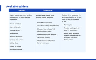 Available editions
Standard Professional Free
Standard Professional Free
Reports and alerts on event log data
collected from the below licensed
components:
Includes all the features of the
standard edition, along with:
Domain controllers
Azure AD tenants
Windows servers
Workstations
Windows ﬁle servers
Synology NAS servers
NetApp ﬁlers
Huawei file storage
Hitachi NAS storage
Account lockout analysis
Before and after values of AD
object/attribute changes
AD permission change auditing
DNS change tracking
AD schema and conﬁguration
change tracking, etc.
Group Policy setting change tracking
Includes all the features of the
professional edition for 30 days
from the date of installation.
It also:
Never expires
Provides audit reports for
up to 25 workstations
Allows report generation
for event log data collected
during the evaluation/
license period
 