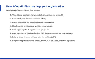 How ADAudit Plus can help your organization
With ManageEngine ADAudit Plus, you can:
1. View detailed reports on changes made to on-premises and Azure AD
2. Gain visibility into Windows user logon activity
3. Report on, analyze, and troubleshoot AD account lockouts
4. Closely monitor privileged user activities in your domain
5. Track logons/logoffs, changes to users, groups, etc.
6. Audit ﬁle activity in Windows, NetApp, EMC, Synology, Huawei, and Hitachi storage
7. Enhance threat detection with user behavior analytics (UBA)
8. Get prepackaged audit reports for SOX, HIPAA, PCI DSS, GDPR, and other regulations
 