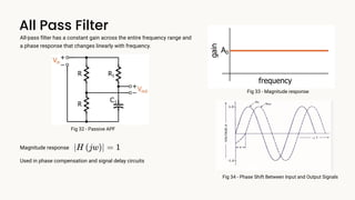 Active Filter Design Techniques Using Op-Amps | Low Pass, High Pass ...