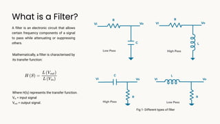 Active Filter Design Techniques Using Op-Amps | Low Pass, High Pass ...