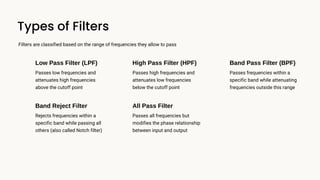 Active Filter Design Techniques Using Op-Amps | Low Pass, High Pass ...