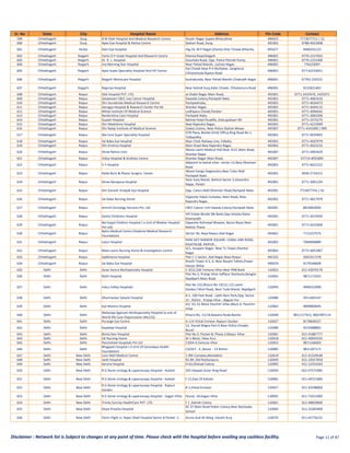 MDIndia Health Insurance TPA Hospital List | ManipalCigna | PDF