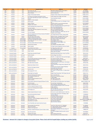 Sirsa Rania Pin Code MDIndia Health Insurance TPA Hospital List | ManipalCigna | PDF