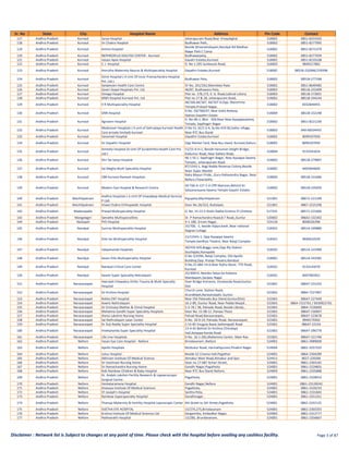 MDIndia Health Insurance TPA Hospital List | ManipalCigna | PDF