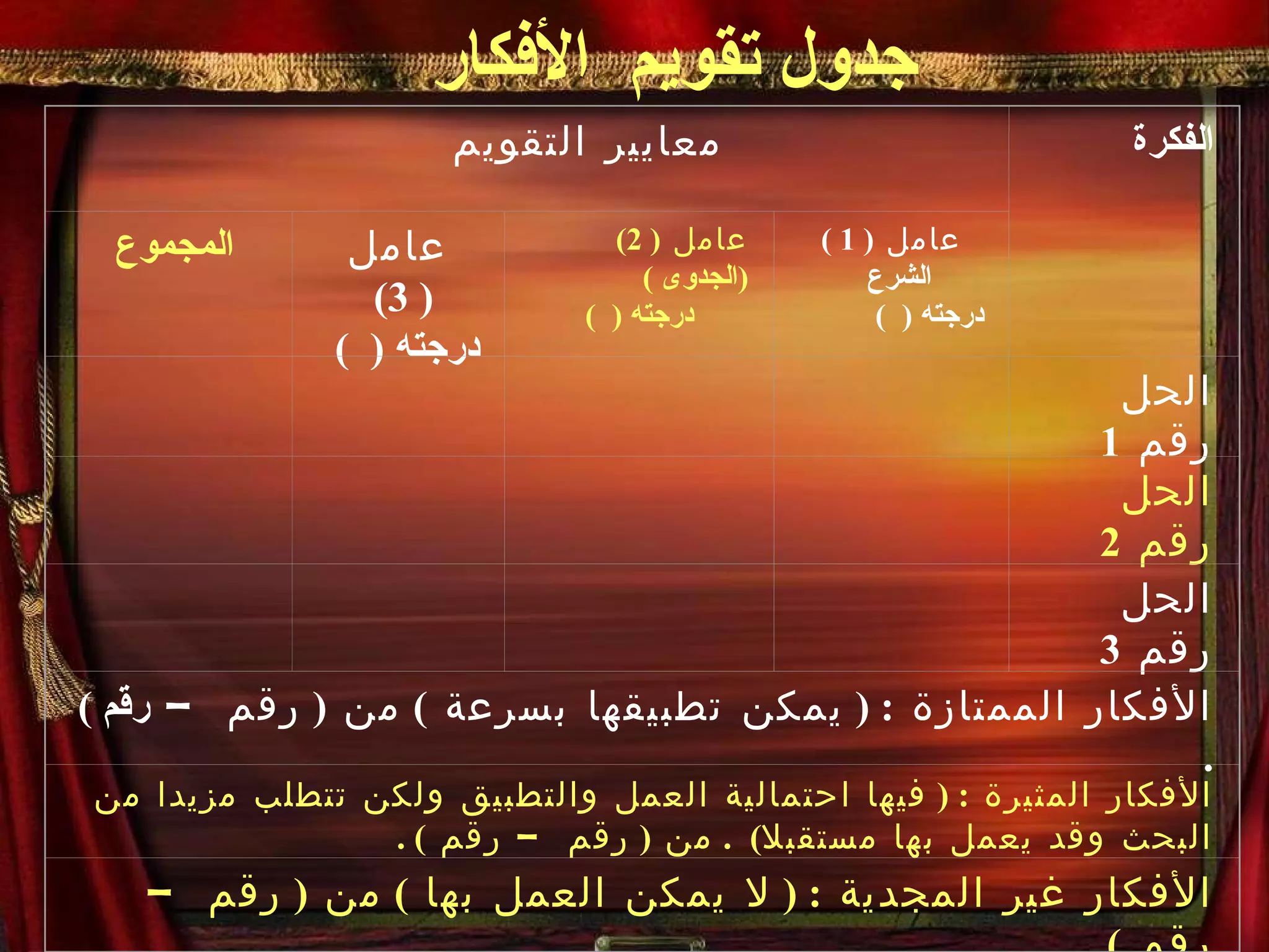 جدول تقويم  الأفكار   معايير التقويم  الفكرة  المجموع  عامل  ( 3 )  درجته  (  ) عامل  ( 2 ) ( الجدوى  ) درجته  (  ) عامل  ( 1  )  الشرع  درجته  (  )          الحل رقم  1         الحل  رقم  2         الحل رقم  3 الأفكار الممتازة  : (  يمكن تطبيقها بسرعة  )  من  (  رقم –  رقم  ) .  الأفكار المثيرة  : (  فيها احتمالية العمل والتطبيق ولكن تتطلب مزيدا من البحث وقد يعمل بها مستقبلا )  .  من  (  رقم – رقم  ) .  الأفكار غير المجدية  : (  لا يمكن العمل بها  )  من  (  رقم – رقم  )  