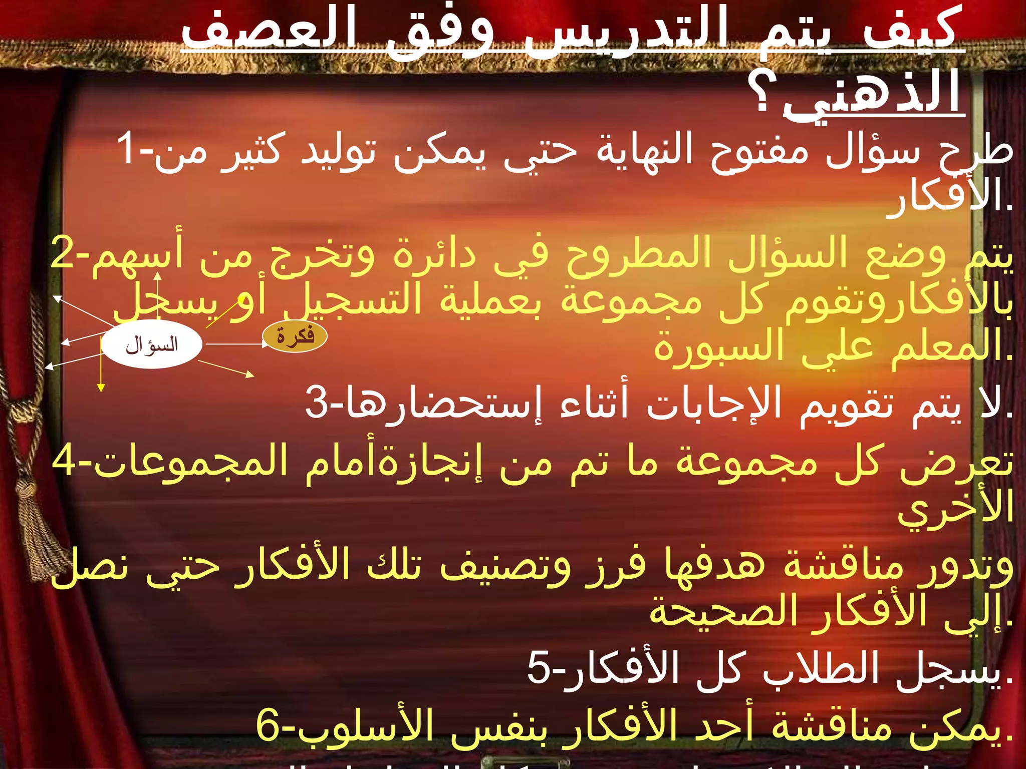كيف يتم التدريس وفق العصف الذهني ؟ 1- طرح سؤال مفتوح النهاية حتي يمكن توليد كثير من الأفكار . 2- يتم وضع السؤال المطروح في دائرة وتخرج من أسهم بالأفكاروتقوم كل مجموعة بعملية التسجيل أو يسجل المعلم علي السبورة . 3- لا يتم تقويم الإجابات أثناء إستحضارها . 4- تعرض كل مجموعة ما تم من إنجازةأمام المجموعات الأخري وتدور مناقشة هدفها فرز وتصنيف تلك الأفكار حتي نصل إلي الأفكار الصحيحة . 5- يسجل الطلاب كل الأفكار . 6- يمكن مناقشة أحد الأفكار بنفس الأسلوب . وتصلح تلك الإستراتيجية مع كل المراحل العمرية . السؤال فكرة 