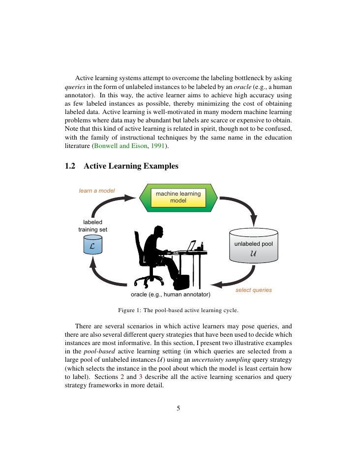 Active Learning Literature Survey Active learning literature survey