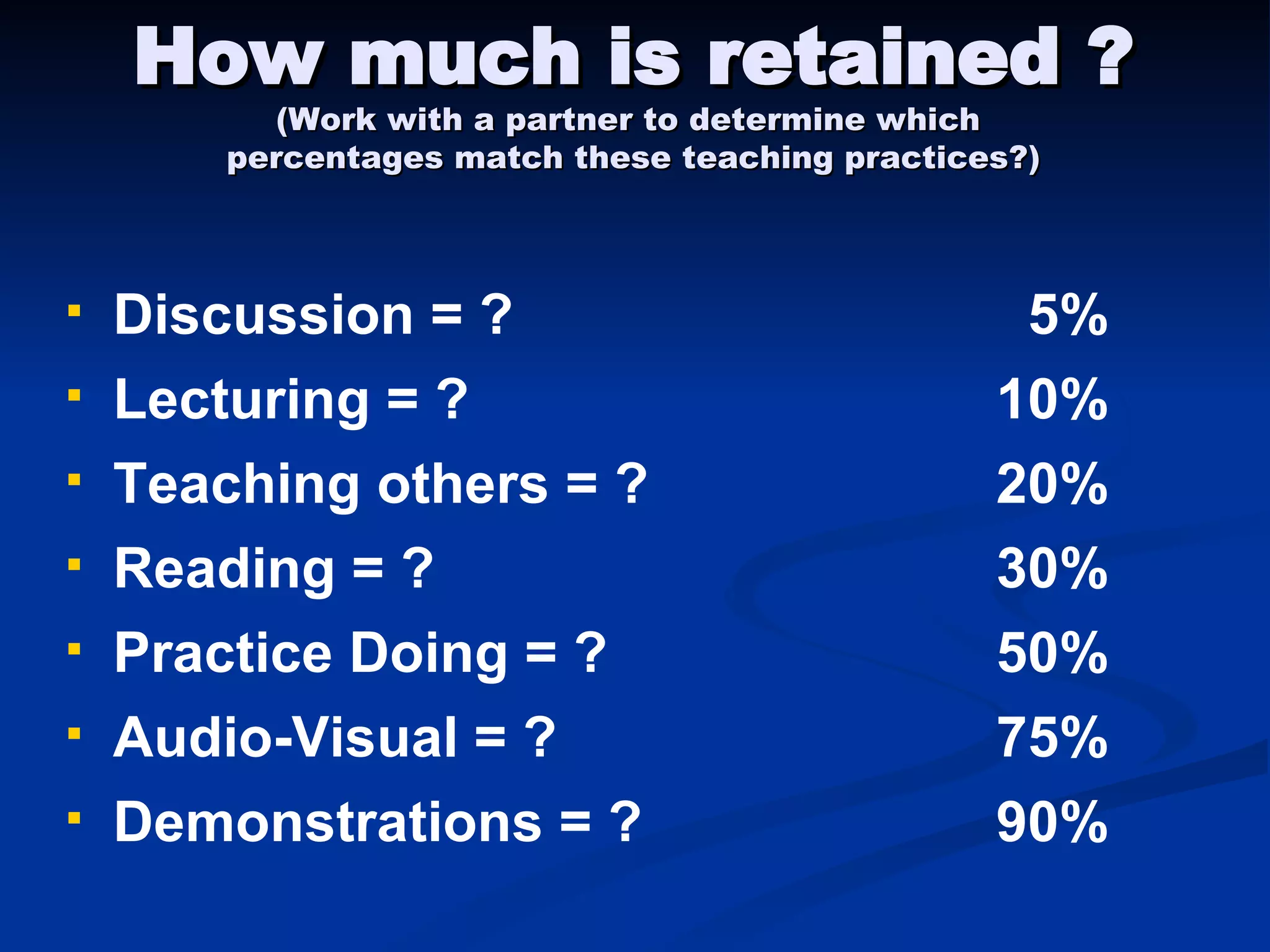 How much is retained ? (Work with a partner to determine which  percentages match these teaching practices?) Discussion = ? Lecturing = ? Teaching others = ? Reading = ? Practice Doing = ? Audio-Visual = ? Demonstrations = ? 5% 10% 20% 30% 50% 75% 90% 