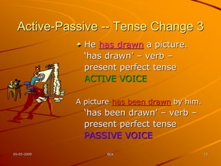 05-05-2009 BCK 13
Active-Passive -- Tense Change 3
He has drawn a picture.
‘has drawn’ – verb –
present perfect tense
ACTIVE VOICE
A picture has been drawn by him.
‘has been drawn’ – verb –
present perfect tense
PASSIVE VOICE
 