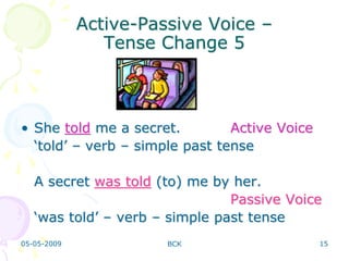 05-05-2009 BCK 15
Active-Passive Voice –
Tense Change 5
• She told me a secret. Active Voice
‘told’ – verb – simple past tense
A secret was told (to) me by her.
Passive Voice
‘was told’ – verb – simple past tense
 