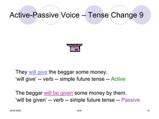 05-05-2009 BCK 19
Active-Passive Voice – Tense Change 9
They will give the beggar some money.
‘will give’ -- verb -- simple future tense -- Active
The beggar will be given some money by them.
‘will be given’ -- verb -- simple future tense -- Passive
 