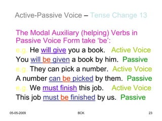 05-05-2009 BCK 23
Active-Passive Voice – Tense Change 13
The Modal Auxiliary (helping) Verbs in
Passive Voice Form take ‘be’:
e.g. He will give you a book. Active Voice
You will be given a book by him. Passive
e.g. They can pick a number. Active Voice
A number can be picked by them. Passive
e.g. We must finish this job. Active Voice
This job must be finished by us. Passive
 