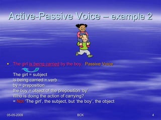 05-05-2009 BCK 4
Active-Passive Voice – example 2
 The girl is being carried by the boy. Passive Voice
The girl = subject
is being carried = verb
by = preposition
the boy = object of the preposition ‘by’
Who is doing the action of carrying?
= Not ‘The girl’, the subject, but ‘the boy’, the object
 