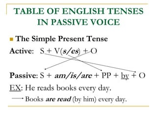 TABLE OF ENGLISH TENSES
IN PASSIVE VOICE
 The Simple Present Tense
Active: S + V(s/es) + O
Passive: S + am/is/are + PP + ...