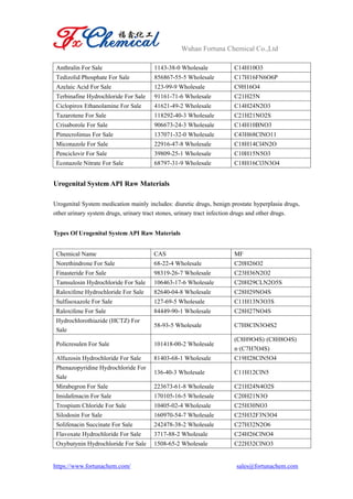 Wuhan Fortuna Chemical Co.,Ltd
https://www.fortunachem.com/ sales@fortunachem.com
Anthralin For Sale 1143-38-0 Wholesale C14H10O3
Tedizolid Phosphate For Sale 856867-55-5 Wholesale C17H16FN6O6P
Azelaic Acid For Sale 123-99-9 Wholesale C9H16O4
Terbinafine Hydrochloride For Sale 91161-71-6 Wholesale C21H25N
Ciclopirox Ethanolamine For Sale 41621-49-2 Wholesale C14H24N2O3
Tazarotene For Sale 118292-40-3 Wholesale C21H21NO2S
Crisaborole For Sale 906673-24-3 Wholesale C14H10BNO3
Pimecrolimus For Sale 137071-32-0 Wholesale C43H68ClNO11
Miconazole For Sale 22916-47-8 Wholesale C18H14Cl4N2O
Penciclovir For Sale 39809-25-1 Wholesale C10H15N5O3
Econazole Nitrate For Sale 68797-31-9 Wholesale C18H16Cl3N3O4
Urogenital System API Raw Materials
Urogenital System medication mainly includes: diuretic drugs, benign prostate hyperplasia drugs,
other urinary system drugs, urinary tract stones, urinary tract infection drugs and other drugs.
Types Of Urogenital System API Raw Materials
Chemical Name CAS MF
Norethindrone For Sale 68-22-4 Wholesale C20H26O2
Finasteride For Sale 98319-26-7 Wholesale C23H36N2O2
Tamsulosin Hydrochloride For Sale 106463-17-6 Wholesale C20H29CLN2O5S
Raloxifene Hydrochloride For Sale 82640-04-8 Wholesale C28H29NO4S
Sulfisoxazole For Sale 127-69-5 Wholesale C11H13N3O3S
Raloxifene For Sale 84449-90-1 Wholesale C28H27NO4S
Hydrochlorothiazide (HCTZ) For
Sale
58-93-5 Wholesale C7H8ClN3O4S2
Policresulen For Sale 101418-00-2 Wholesale
(C8H9O4S)·(C8H8O4S)
n·(C7H7O4S)
Alfuzosin Hydrochloride For Sale 81403-68-1 Wholesale C19H28ClN5O4
Phenazopyridine Hydrochloride For
Sale
136-40-3 Wholesale C11H12ClN5
Mirabegron For Sale 223673-61-8 Wholesale C21H24N4O2S
Imidafenacin For Sale 170105-16-5 Wholesale C20H21N3O
Trospium Chloride For Sale 10405-02-4 Wholesale C25H30NO3
Silodosin For Sale 160970-54-7 Wholesale C25H32F3N3O4
Solifenacin Succinate For Sale 242478-38-2 Wholesale C27H32N2O6
Flavoxate Hydrochloride For Sale 3717-88-2 Wholesale C24H26ClNO4
Oxybutynin Hydrochloride For Sale 1508-65-2 Wholesale C22H32ClNO3
 
