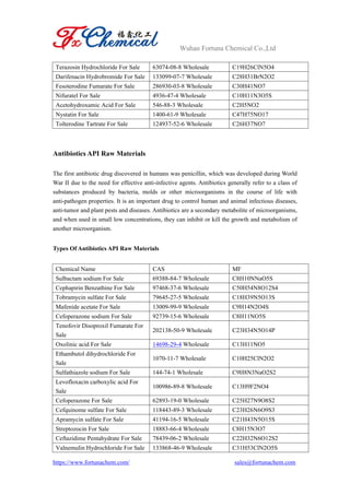 Wuhan Fortuna Chemical Co.,Ltd
https://www.fortunachem.com/ sales@fortunachem.com
Terazosin Hydrochloride For Sale 63074-08-8 Wholesale C19H26ClN5O4
Darifenacin Hydrobromide For Sale 133099-07-7 Wholesale C28H31BrN2O2
Fesoterodine Fumarate For Sale 286930-03-8 Wholesale C30H41NO7
Nifuratel For Sale 4936-47-4 Wholesale C10H11N3O5S
Acetohydroxamic Acid For Sale 546-88-3 Wholesale C2H5NO2
Nystatin For Sale 1400-61-9 Wholesale C47H75NO17
Tolterodine Tartrate For Sale 124937-52-6 Wholesale C26H37NO7
Antibiotics API Raw Materials
The first antibiotic drug discovered in humans was penicillin, which was developed during World
War II due to the need for effective anti-infective agents. Antibiotics generally refer to a class of
substances produced by bacteria, molds or other microorganisms in the course of life with
anti-pathogen properties. It is an important drug to control human and animal infectious diseases,
anti-tumor and plant pests and diseases. Antibiotics are a secondary metabolite of microorganisms,
and when used in small low concentrations, they can inhibit or kill the growth and metabolism of
another microorganism.
Types Of Antibiotics API Raw Materials
Chemical Name CAS MF
Sulbactam sodium For Sale 69388-84-7 Wholesale C8H10NNaO5S
Cephapirin Benzathine For Sale 97468-37-6 Wholesale C50H54N8O12S4
Tobramycin sulfate For Sale 79645-27-5 Wholesale C18H39N5O13S
Mafenide acetate For Sale 13009-99-9 Wholesale C9H14N2O4S
Cefoperazone sodium For Sale 92739-15-6 Wholesale C8H11NO5S
Tenofovir Disoproxil Fumarate For
Sale
202138-50-9 Wholesale C23H34N5O14P
Oxolinic acid For Sale 14698-29-4 Wholesale C13H11NO5
Ethambutol dihydrochloride For
Sale
1070-11-7 Wholesale C10H25ClN2O2
Sulfathiazole sodium For Sale 144-74-1 Wholesale C9H8N3NaO2S2
Levofloxacin carboxylic acid For
Sale
100986-89-8 Wholesale C13H9F2NO4
Cefoperazone For Sale 62893-19-0 Wholesale C25H27N9O8S2
Cefquinome sulfate For Sale 118443-89-3 Wholesale C23H26N6O9S3
Apramycin sulfate For Sale 41194-16-5 Wholesale C21H43N5O15S
Streptozocin For Sale 18883-66-4 Wholesale C8H15N3O7
Ceftazidime Pentahydrate For Sale 78439-06-2 Wholesale C22H32N6O12S2
Valnemulin Hydrochloride For Sale 133868-46-9 Wholesale C31H53ClN2O5S
 