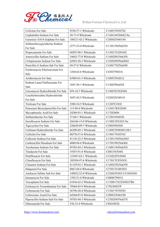 Wuhan Fortuna Chemical Co.,Ltd
https://www.fortunachem.com/ sales@fortunachem.com
Cefixime For Sale 9350-37-1 Wholesale C16H15N5O7S2
Cephalothin Sodium For Sale 58-71-9 Wholesale C16H16N2O6S2.Na
Geneticin /G418 Sulphate For Sale 108321-42-2 Wholesale C20H42N4O14S
Sulfamethoxypyridazine Sodium
For Sale
2577-32-4 Wholesale C11H13N4NaO3S
Propiconazole For Sale 60207-90-1 Wholesale C15H17Cl2N3O2
Amoxicillin Sodium For Sale 34642-77-8 Wholesale C16H20N3NaO5S
Cefoperazone Sodium For Sale 62893-20-3 Wholesale C25H28N9NaO8S2
Penicillin G Sodium Salt For Sale 69-57-8 Wholesale C16H17N2NaO4S
Erythromycin Ethylsuccinate For
Sale
1264-62-6 Wholesale C43H75NO16
Azithromycin For Sale 83905-01-5 Wholesale C38H72N2O12
Sodium Lauryl Sulfoacetate For
Sale
1847-58-1 Wholesale C14H29NaO5S
Lincomycin Hydrochloride For Sale 859-18-7 Wholesale C18H35ClN2O6S
Caschlorhexidine Hydrochloride
For Sale
3697-42-5 Wholesale C22H32Cl4N10
Triclosan For Sale 3380-34-5 Wholesale C12H7Cl3O2
Potassium Benzylpenicillin For Sale 113-98-4 Wholesale C16H17KN2O4S
Mycophenolic Acid For Sale 24280-93-1 Wholesale C17H20O6
Sulfamethazine For Sale 57-68-1 Wholesale C12H14N4O2S
Enrofloxacin Sodium For Sale 266346-15-0 Wholesale C19H21FN3O3.Na
Tigecycline For Sale 220620-09-7 Wholesale C29H39N5O8
Cefotiam Hydrochloride For Sale 66309-69-1 Wholesale C18H23N9O4S3.HCl
Ceftiofur For Sale 80370-57-6 Wholesale C19H17N5O7S3
Ceftezole Sodium For Sale 41136-22-5 Wholesale C13H11N8NaO4S3
Carbenicillin Disodium For Sale 4800-94-6 Wholesale C17H19N2NaO6S
Tazobactam Sodium For Sale 89785-84-2 Wholesale C10H11N4NaO5S
Tinidazole For Sale 19387-91-8 Wholesale C8H13N3O4S
Prulifloxacin For Sale 123447-62-1 Wholesale C21H22FN3O6S
Clinafloxacin For Sale 105956-97-6 Wholesale C17H17ClFN3O3
Cilastatin Sodium For Sale 81129-83-1 Wholesale C16H25N2NaO5S
Halquinol For Sale 8067-69-4 Wholesale C27H17Cl4N3O3
Amikacin Sulfate Salt For Sale 149022-22-0 Wholesale C22H43N5O13.9/5H2O4S
kitasamycin For Sale 1392-21-8 Wholesale C40H67NO14
Teicoplanin For Sale 61036-62-2 Wholesale C130H175Cl2N9O37R6
Fosfomycin Tromethamine For Sale 78964-85-9 Wholesale C7H18NO7P
Cefmetazole For Sale 56796-20-4 Wholesale C15H17N7O5S3
Cefuroxime Axetil For Sale 64544-07-6 Wholesale C20H22N4O10S
Piperacillin Sodium Salt For Sale 59703-84-3 Wholesale C23H26N5NaO7S
Ethionamide For Sale 536-33-4 Wholesale C8H10N2S
 
