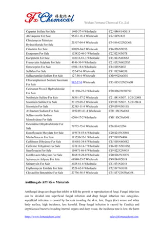 Wuhan Fortuna Chemical Co.,Ltd
https://www.fortunachem.com/ sales@fortunachem.com
Capastat Sulfate For Sale 1405-37-4 Wholesale C25H46N14O11S
Atovaquone For Sale 95233-18-4 Wholesale C22H19ClO3
Clindamycin Palmitate
Hydrochloride For Sale
25507-04-4 Wholesale C34H64Cl2N2O6S
Cilastatin For Sale 82009-34-5 Wholesale C16H26N2O5S
Ertapenem For Sale 153832-46-3 Wholesale C22H25N3O7S
Doripenem For Sale 148016-81-3 Wholesale C15H24N4O6S2
Framycetin Sulphate For Sale 4146-30-9 Wholesale C23H52N6O25S3
Ormetoprim For Sale 6981-18-6 Wholesale C14H18N4O2
Sulfalen For Sale 152-47-6 Wholesale C11H12N4O3S
Sulfacetamide Sodium For Sale 127-56-0 Wholesale C8H9N2NaO3S
Chloramphenicol Sodium Succinate
For Sale
982-57-0 Wholesale C15H15Cl2N2NaO8
Cefetamet Pivoxil Hydrochloride
For Sale
111696-23-2 Wholesale C20H26ClN5O7S2
Netilmicin Sulfate For Sale 56391-57-2 Wholesale C21H41N5O7 . 5/2 H2O4S
Sisomicin Sulfate For Sale 53179-09-2 Wholesale C19H37N5O7 . 5/2 H2SO4
Sisomicin For Sale 32385-11-8 Wholesale C19H39N5O11S
Avibactam Sodium For Sale 1192491-61-4 Wholesale C7H10N3NaO6S
Sulfacetamide Sodium
Monohydrate For Sale
6209-17-2 Wholesale C8H11N2NaO4S
Octenidine Dihydrochloride For
Sale
70775-75-6 Wholesale C36H64Cl2N4
Danofloxacin Mesylate For Sale 119478-55-6 Wholesale C20H24FN3O6S
Marbofloxacin For Sale 115550-35-1 Wholesale C17H19FN4O4
Ceftibuten Dihydrate For Sale 118081-34-8 Wholesale C15H18N4O8S2
Cefixime Trihydrate For Sale 125110-14-7 Wholesale C16H21N5O10S2
Sparfloxacin For Sale 110871-86-8 Wholesale C19H22F2N4O3
Gatifloxacin Mesylate For Sale 316819-28-0 Wholesale C20H26FN3O7S
Spiramycin Adipate For Sale 68880-55-7 Wholesale C49H84N2O18
Spiramycin For Sale 8025-81-8 Wholesale C43H74N2O14
Erythromycin Estolate For Sale 3521-62-8 Wholesale C52H97NO18S
Cloxacillin Benzathine For Sale 23736-58-5 Wholesale C35H37ClN5NaO5S
Antifungals API Raw Materials
Antifungal drugs are drugs that inhibit or kill the growth or reproduction of fungi. Fungal infection
can be divided into superficial fungal infection and deep fungal infection two categories,
superficial infection is caused by bacteria invading the skin, hair, finger (toe) armor and other
body surface, high incidence, less harmful. Deep fungal infection is caused by Candida and
cryptococcal bacteria invading internal organs and deep tissue, the incidence rate is low, the harm
 