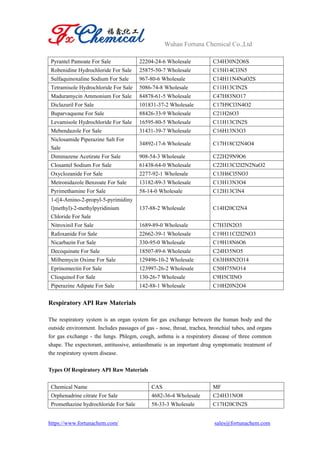 Wuhan Fortuna Chemical Co.,Ltd
https://www.fortunachem.com/ sales@fortunachem.com
Pyrantel Pamoate For Sale 22204-24-6 Wholesale C34H30N2O6S
Robenidine Hydrochloride For Sale 25875-50-7 Wholesale C15H14Cl3N5
Sulfaquinoxaline Sodium For Sale 967-80-6 Wholesale C14H11N4NaO2S
Tetramisole Hydrochloride For Sale 5086-74-8 Wholesale C11H13ClN2S
Maduramycin Ammonium For Sale 84878-61-5 Wholesale C47H83NO17
Diclazuril For Sale 101831-37-2 Wholesale C17H9Cl3N4O2
Buparvaquone For Sale 88426-33-9 Wholesale C21H26O3
Levamisole Hydrochloride For Sale 16595-80-5 Wholesale C11H13ClN2S
Mebendazole For Sale 31431-39-7 Wholesale C16H13N3O3
Niclosamide Piperazine Salt For
Sale
34892-17-6 Wholesale C17H18Cl2N4O4
Diminazene Acetirate For Sale 908-54-3 Wholesale C22H29N9O6
Closantel Sodium For Sale 61438-64-0 Wholesale C22H13Cl2I2N2NaO2
Oxyclozanide For Sale 2277-92-1 Wholesale C13H6Cl5NO3
Metronidazole Benzoate For Sale 13182-89-3 Wholesale C13H13N3O4
Pyrimethamine For Sale 58-14-0 Wholesale C12H13ClN4
1-([4-Amino-2-propyl-5-pyrimidiny
l]methyl)-2-methylpyridinium
Chloride For Sale
137-88-2 Wholesale C14H20Cl2N4
Nitroxinil For Sale 1689-89-0 Wholesale C7H3IN2O3
Rafoxanide For Sale 22662-39-1 Wholesale C19H11Cl2I2NO3
Nicarbazin For Sale 330-95-0 Wholesale C19H18N6O6
Decoquinate For Sale 18507-89-6 Wholesale C24H35NO5
Milbemycin Oxime For Sale 129496-10-2 Wholesale C63H88N2O14
Eprinomectin For Sale 123997-26-2 Wholesale C50H75NO14
Clioquinol For Sale 130-26-7 Wholesale C9H5ClINO
Piperazine Adipate For Sale 142-88-1 Wholesale C10H20N2O4
Respiratory API Raw Materials
The respiratory system is an organ system for gas exchange between the human body and the
outside environment. Includes passages of gas - nose, throat, trachea, bronchial tubes, and organs
for gas exchange - the lungs. Phlegm, cough, asthma is a respiratory disease of three common
shape. The expectorant, antitussive, antiasthmatic is an important drug symptomatic treatment of
the respiratory system disease.
Types Of Respiratory API Raw Materials
Chemical Name CAS MF
Orphenadrine citrate For Sale 4682-36-4 Wholesale C24H31NO8
Promethazine hydrochloride For Sale 58-33-3 Wholesale C17H20ClN2S
 
