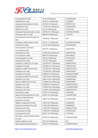 Wuhan Fortuna Chemical Co.,Ltd
https://www.fortunachem.com/ sales@fortunachem.com
Carisoprodol For Sale 78-44-4 Wholesale C12H24N2O4
Salidroside For Sale 10338-51-9 Wholesale C14H20O7
Adenine Hydrochloride For Sale 2922-28-3 Wholesale C5H5N5·HCl
Tadalafil For Sale 171596-29-5 Wholesale C22H23N3O3
Baicalein For Sale 491-67-8 Wholesale C15H12O6
Vardenafil Hydrochloride For Sale 224785-91-5 Wholesale C23H34Cl2N6O4S
Petroleum Jelly For Sale 8009-03-8 Wholesale C15H15N
Ginseng Root Extract Powder For
Sale
72480-62-7 Wholesale N/A
Tianeptine Sodium Salt For Sale 30123-17-2 Wholesale C21H24ClN2NaO4S
Tenofovir For Sale 147127-20-6 Wholesale C9H14N5O4P
Triamcinolone Acetonide
21-acetate For Sale
3870-07-3 Wholesale C26H33FO7
Travoprost For Sale 157283-68-6 Wholesale C26H35F3O6
Corn Starch For Sale 9005-25-8 Wholesale (C6H10O5)n
Carbamazepine For Sale 298-46-4 Wholesale C15H12N2O
Allopurinol For Sale 315-30-0 Wholesale C5H4N4O
Ombitasvir (ABT-267) For Sale 1258226-87-7 Wholesale C50H67N7O8
Ledipasvir For Sale 1256388-51-8 Wholesale C50H67N7O8
Dasabuvir (ABT-333) For Sale 1132935-63-7 Wholesale C26H27N3O5S
Velpatasvir For Sale 1377049-84-7 Wholesale C49H54N8O8
Asunaprevir For Sale 630420-16-5 Wholesale C35H46ClN5O9S
Grazoprevir (MK5172) For Sale 1350514-68-9 Wholesale C38H50N6O9S
Daclatasvir For Sale 1009119-64-5 Wholesale C40H50N8O6
Elbasvir (MK-8742) For Sale 1370468-36-2 Wholesale C49H55N9O7
Simeprevir For Sale 923604-59-5 Wholesale C38H47N5O7S2
Sofosbuvir For Sale 1190307-88-0 Wholesale C22H29FN3O9P
Paritaprevir For Sale 1216941-48-8 Wholesale C40H43N7O7S
Triptolide For Sale 38748-32-2 Wholesale C20H24O6
Betaxolol Hydrochloride For Sale 63659-19-8 Wholesale C18H30ClNO3
Leonurine Hydrochloride
(Synthetic) For Sale
24697-74-3 Wholesale C14H21N3O5
Alpha Cyclodextrin For Sale 10016-20-3 Wholesale C36H60O30
Gamma Cyclodextrin For Sale 17465-86-0 Wholesale C48H80O40
Flibanserin For Sale 167933-07-5 Wholesale C20H21F3N4O
Coluracetam For Sale 135463-81-9 Wholesale C19H23N3O3
Loxoprofen For Sale 68767-14-6 Wholesale C15H18O3
Roxatidine Acetate Hydrochloride
For Sale
93793-83-0 Wholesale C19H29ClN2O4
Sodium Iodide For Sale 7681-82-5 Wholesale NaI
Benserazide Hydrochloride For 14919-77-8 Wholesale C10H16ClN3O5
 