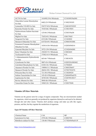 Wuhan Fortuna Chemical Co.,Ltd
https://www.fortunachem.com/ sales@fortunachem.com
GC376 For Sale 1416992-39-6 Wholesale C21H30N3NaO8S
Ethacridine Lactate Monohydrate
For Sale
6402-23-9 Wholesale C18H23N3O5
Lumacaftor VX-809 For Sale 936727-05-8 Wholesale C24H18F2N2O5
Ketorolac Powder For Sale 74103-06-3 Wholesale C15H13NO3
Hydrocortisone Sodium Succinate
For Sale
125-04-2 Wholesale C25H33NaO8
Miglitol For Sale 72432-03-2 Wholesale C8H17NO5
Norgestrel For Sale 6533-00-2 Wholesale C21H28O2
Darunavir Ethanolate For Sale 635728-49-3 Wholesale C29H43N3O8S
Formoterol Fumarate Monohydrate/
Dihydrate For Sale
183814-30-4 Wholesale C42H56N4O14
Camostat Mesylate For Sale 59721-29-8 Wholesale C21H26N4O8S
Rutin Trihydrate For Sale 250249-75-3 Wholesale C20H36O3
Tocilizumab For Sale 375823-41-9 Wholesale N/A
1-Adamantanamine Hydrochloride
For Sale
665-66-7 Wholesale C10H18ClN
Cytochrome For Sale 9007-43-6 Wholesale C42H52FeN8O6S2
Calcifediol Monohydrate For Sale 63283-36-3 Wholesale C27H46O3
Atazanavir Powder For Sale 198904-31-3 Wholesale C38H52N6O7
Darunavir Powder For Sale 206361-99-1 Wholesale C27H37N3O7S
Prilocaine Base For Sale 721-50-6 Wholesale C13H20N2O
Sodium Taurocholate For Sale 145-42-6 Wholesale C26H44NNaO7S
Isoprinosine For Sale 36703-88-5 Wholesale C52H78N10O17
Bovine Albumin For Sale 9048-46-8 Wholesale N/A
Tamoxifen Citrate For Sale 54965-24-1 Wholesale C32H37NO8
Vitamins API Raw Materials
Vitamins are the generic term for a range of organic compounds. They are micronutrients needed
by organisms, which are generally not produced by organisms themselves and need to be obtained
through diet and other means. Vitamins don't produce energy and make up cells like sugars,
proteins, and fats, but they regulate the metabolism of organisms.
Types Of Vitamins API Raw Materials
Chemical Name CAS MF
Isotretinoin For Sale 4759-48-2 Wholesale C20H27O2
Riboflavin sodium For Sale 130-40-5 Wholesale C17H24N4NaO11P
 