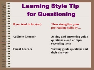 Learning Style Tip  for Questioning 