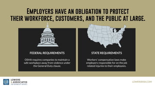 LOWERSRISK.COM
Employers have an obligation to protect
their workforce, customers, and the public at large.
FEDERAL REQUIR...