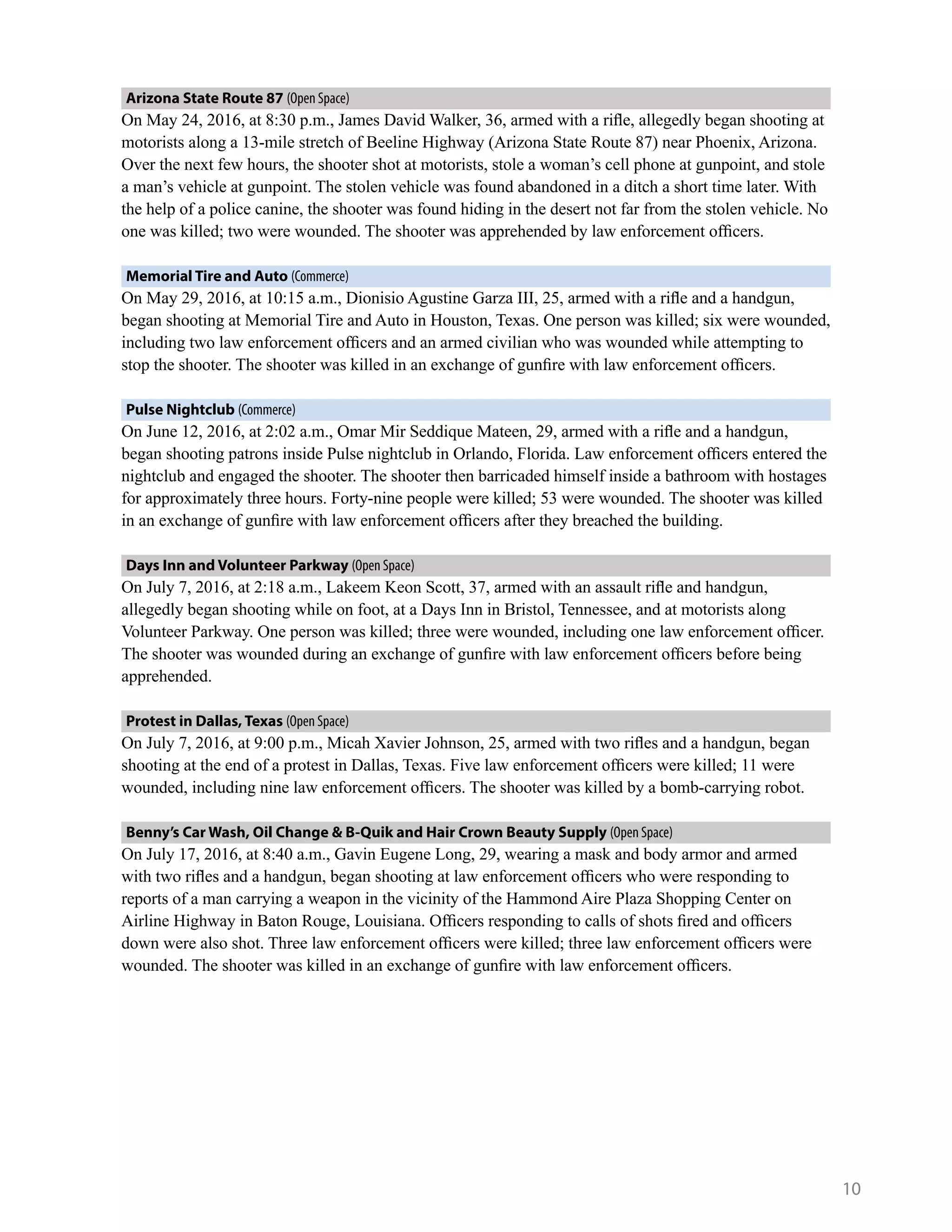 FBI Active Shooter Incidents 2016-2017 | PDF